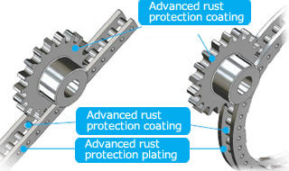pin-gear-unit-coating