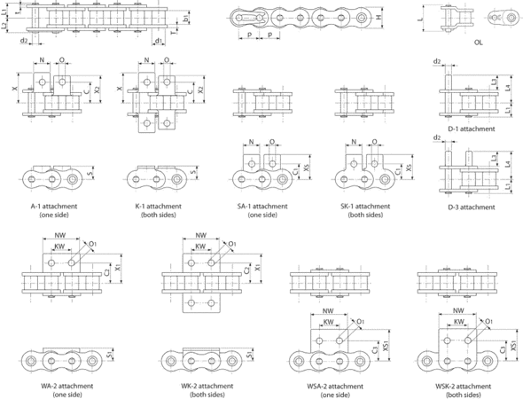 Tsubaki BS Single Pitch SS Chain