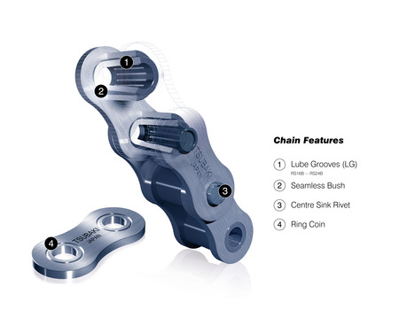 Miniatuurweergave voor Tsubaki-GT4Winner-Chain